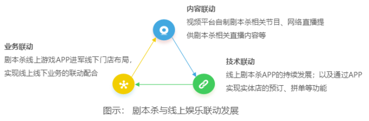 产品经理，产品经理网站